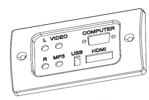 Multimedia interface plate
