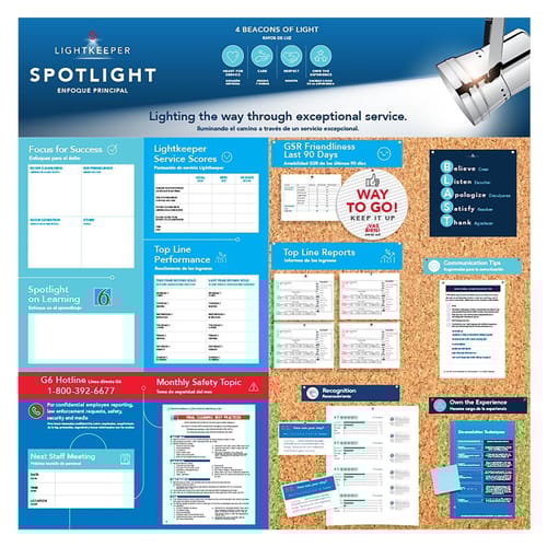 Lightkeeper Spotlight Board