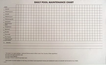 M6-Pool Maintenance -Lori